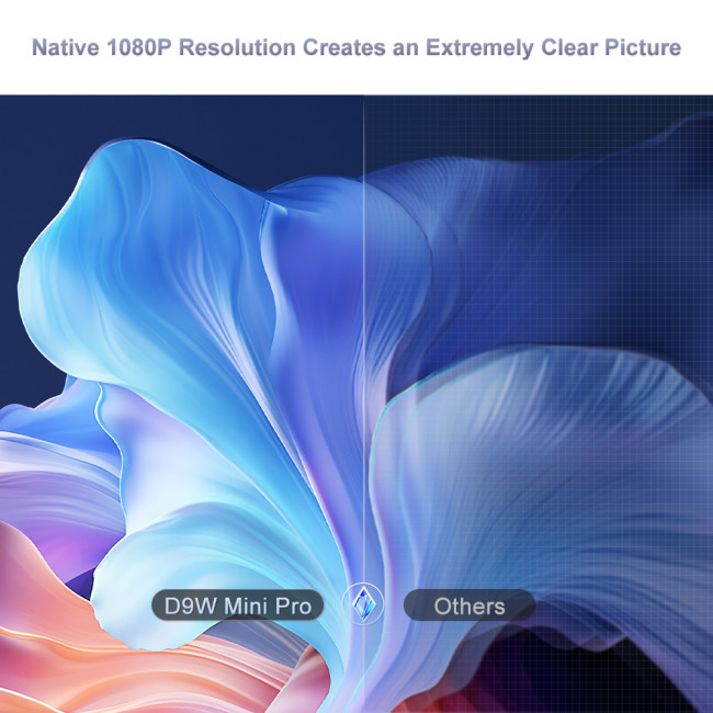 Проектор Touyinger Flixtone D9W - фото4