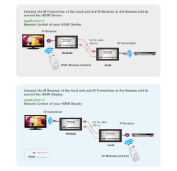 Удлинитель Aten VE810, HDMI - фото